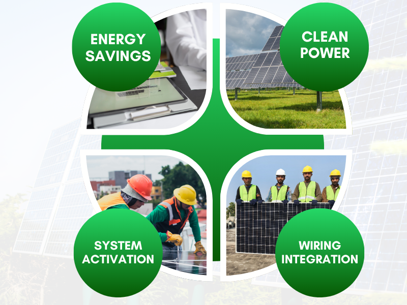 About Queensol Energy